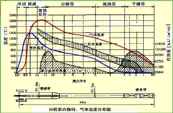 D(zhun)G(ni)طֲD