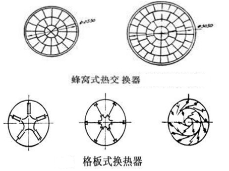 D(zhun)GCʽʽύQʽ