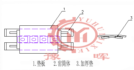 水泥回轉(zhuǎn)窯墊子結(jié)構(gòu)